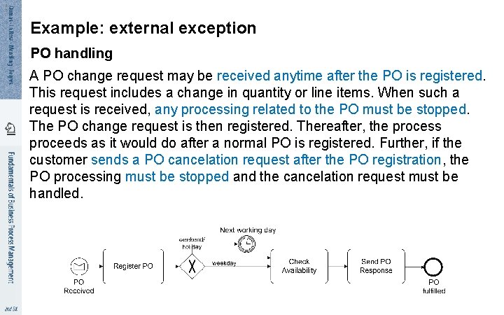 5 5 Example: external exception PO handling A PO change request may be received