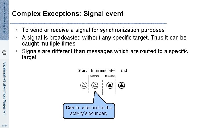 Complex Exceptions: Signal event • To send or receive a signal for synchronization purposes