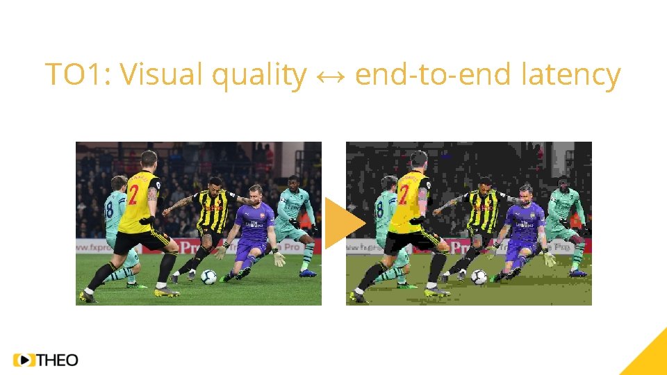 TO 1: Visual quality ↔ end-to-end latency 