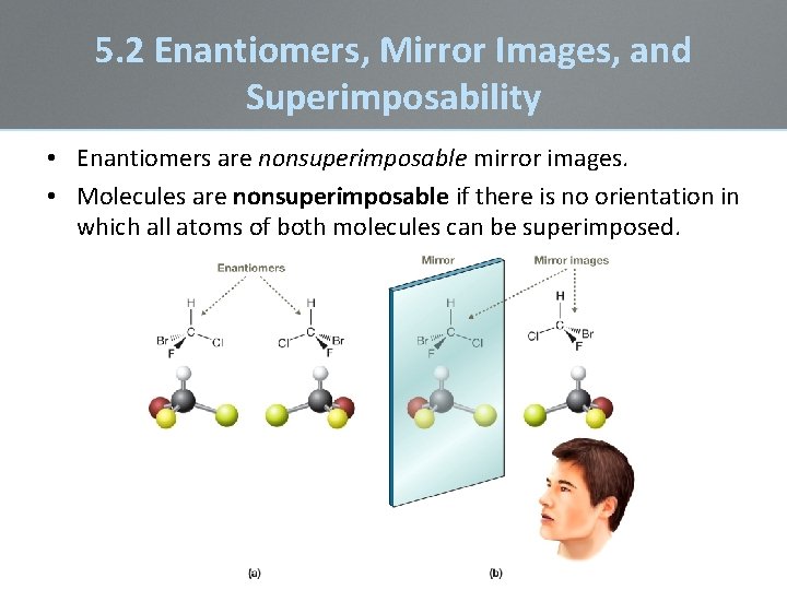 5. 2 Enantiomers, Mirror Images, and Superimposability • Enantiomers are nonsuperimposable mirror images. • 5. 2 Enantiomers, Mirror Images, and Superimposability • Enantiomers are nonsuperimposable mirror images. •