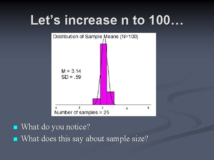 Let’s increase n to 100… n n What do you notice? What does this