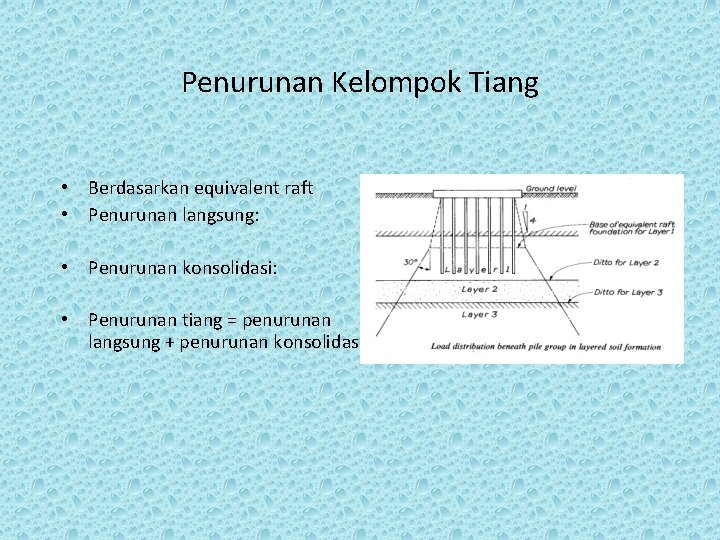 Penurunan Kelompok Tiang • Berdasarkan equivalent raft • Penurunan langsung: • Penurunan konsolidasi: •