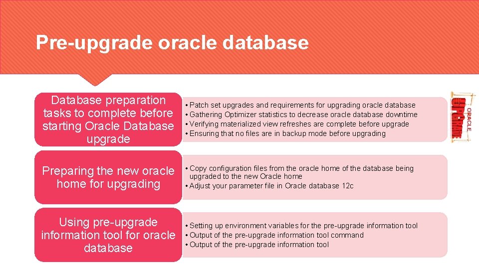 Pre-upgrade oracle database Database preparation tasks to complete before starting Oracle Database upgrade •