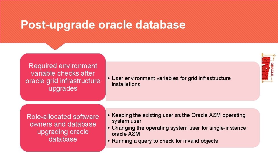 Post-upgrade oracle database Required environment variable checks after oracle grid infrastructure • User environment