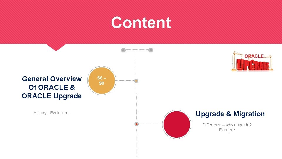 Content General Overview Of ORACLE & ORACLE Upgrade History -Evolution - S 6 –