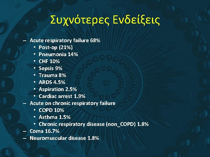 Συχνότερες Ενδείξεις – Acute respiratory failure 68% • Post-op (21%) • Pneumonia 14% •