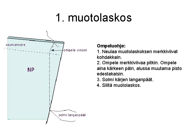 1. muotolaskos Ompeluohje: 1. Neulaa muotolaskoksen merkkiviivat kohdakkain. 2. Ompele merkkiviivaa pitkin. Ompele aina
