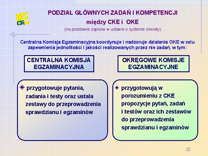 PODZIAŁ GŁÓWNYCH ZADAŃ I KOMPETENCJI między CKE i OKE (na podstawie zapisów w ustawie