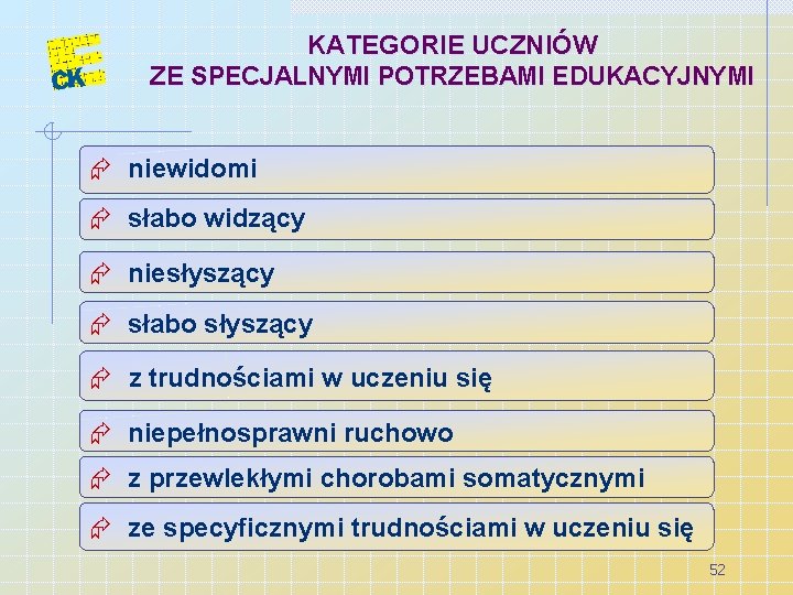 KATEGORIE UCZNIÓW ZE SPECJALNYMI POTRZEBAMI EDUKACYJNYMI Æ niewidomi Æ słabo widzący Æ niesłyszący Æ