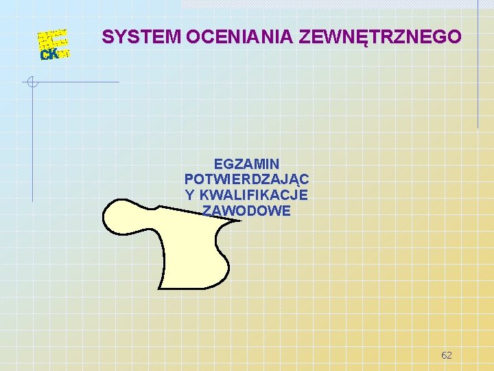 SYSTEM OCENIANIA ZEWNĘTRZNEGO EGZAMIN POTWIERDZAJĄC Y KWALIFIKACJE ZAWODOWE 62 