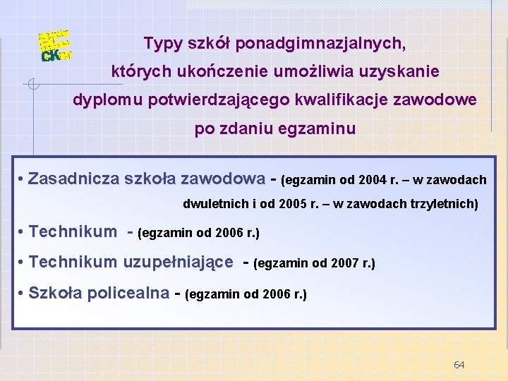 Typy szkół ponadgimnazjalnych, których ukończenie umożliwia uzyskanie dyplomu potwierdzającego kwalifikacje zawodowe po zdaniu egzaminu