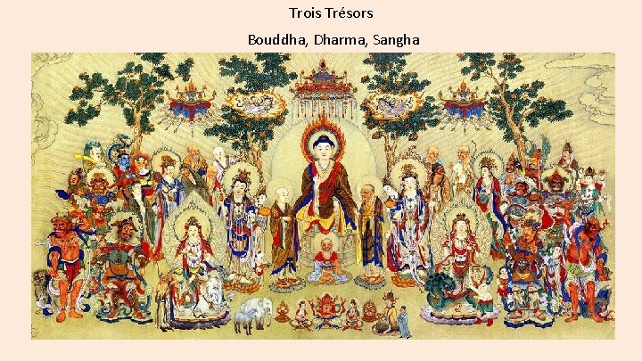 Trois Trésors Bouddha, Dharma, Sangha 
