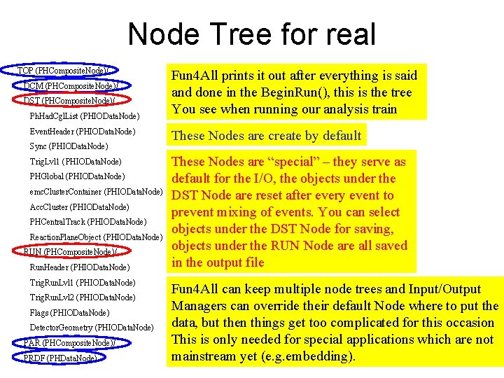 Node Tree for real TOP (PHComposite. Node)/ DCM (PHComposite. Node)/ DST (PHComposite. Node)/ Ph.