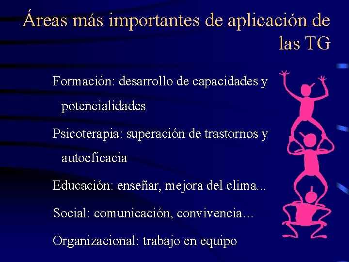 Áreas más importantes de aplicación de las TG Formación: desarrollo de capacidades y potencialidades