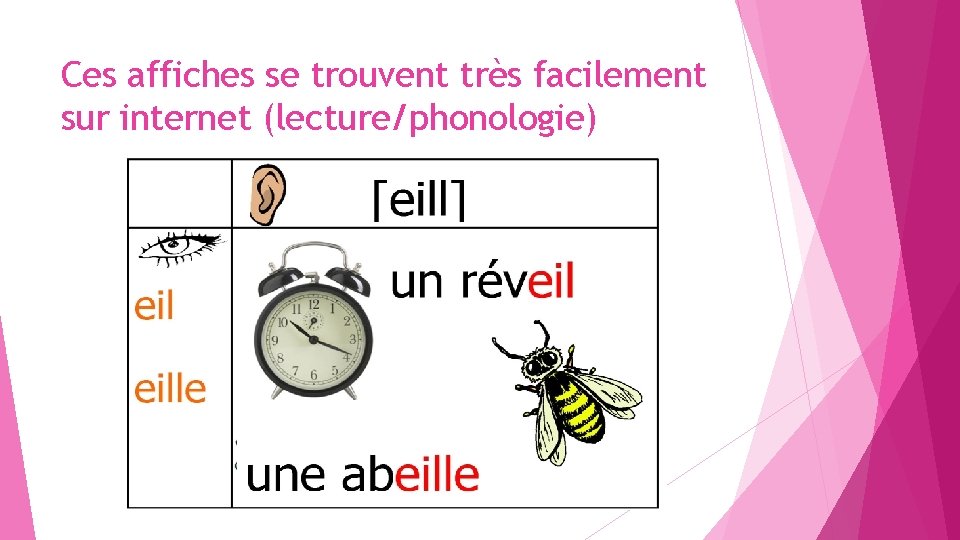 Ces affiches se trouvent très facilement sur internet (lecture/phonologie) 