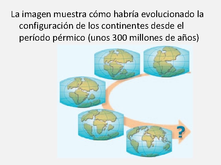 La imagen muestra cómo habría evolucionado la configuración de los continentes desde el período