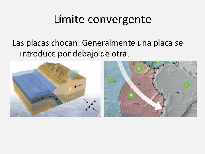 Límite convergente Las placas chocan. Generalmente una placa se introduce por debajo de otra.