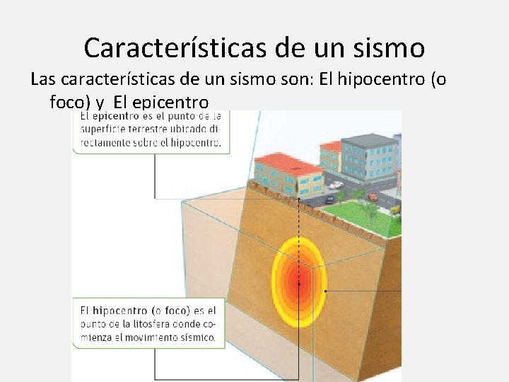 Características de un sismo Las características de un sismo son: El hipocentro (o foco)
