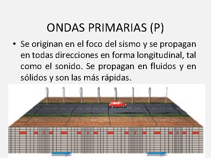 ONDAS PRIMARIAS (P) • Se originan en el foco del sismo y se propagan