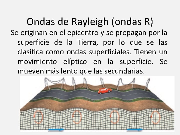 Ondas de Rayleigh (ondas R) Se originan en el epicentro y se propagan por