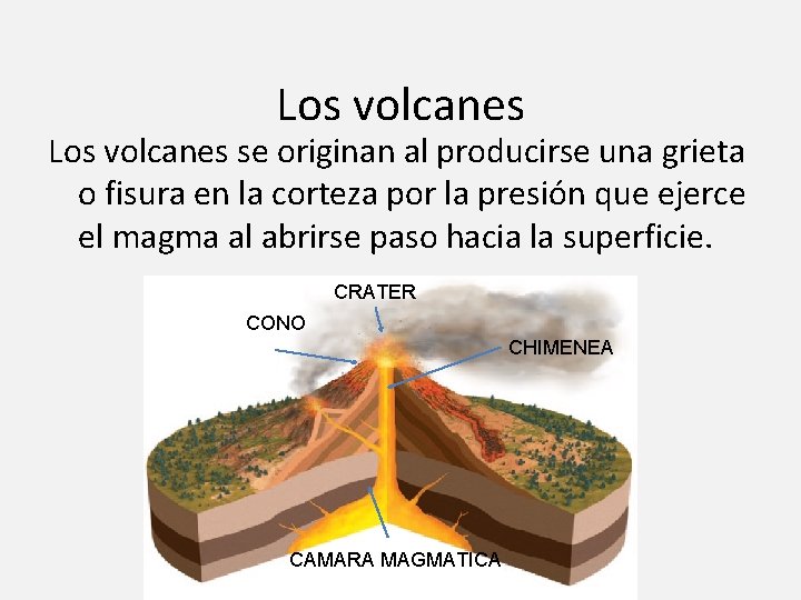 Los volcanes se originan al producirse una grieta o fisura en la corteza por