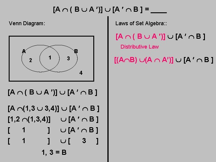 [A ( B A )] [A B ] = ____ Venn Diagram: Laws of