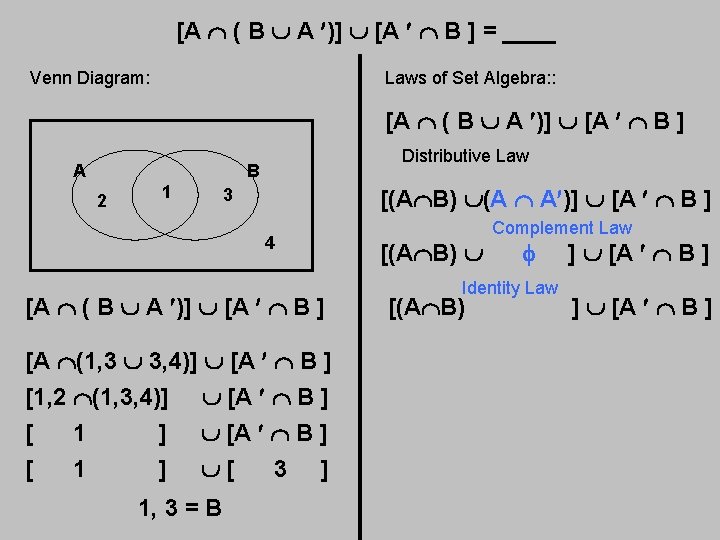[A ( B A )] [A B ] = ____ Venn Diagram: Laws of