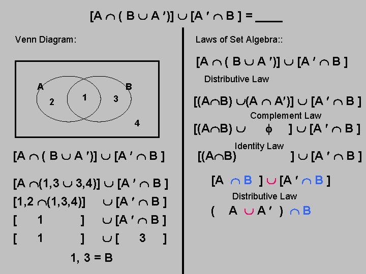 [A ( B A )] [A B ] = ____ Venn Diagram: Laws of