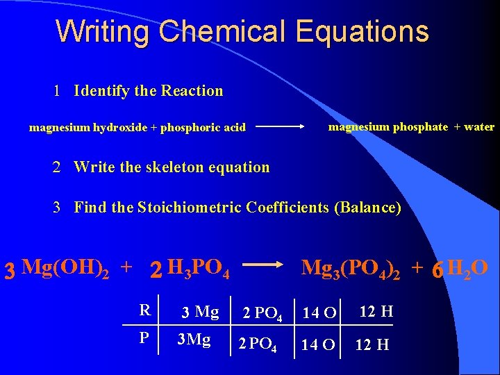 Balanced Equation For Magnesium Hydroxide And Phosphoric Acid