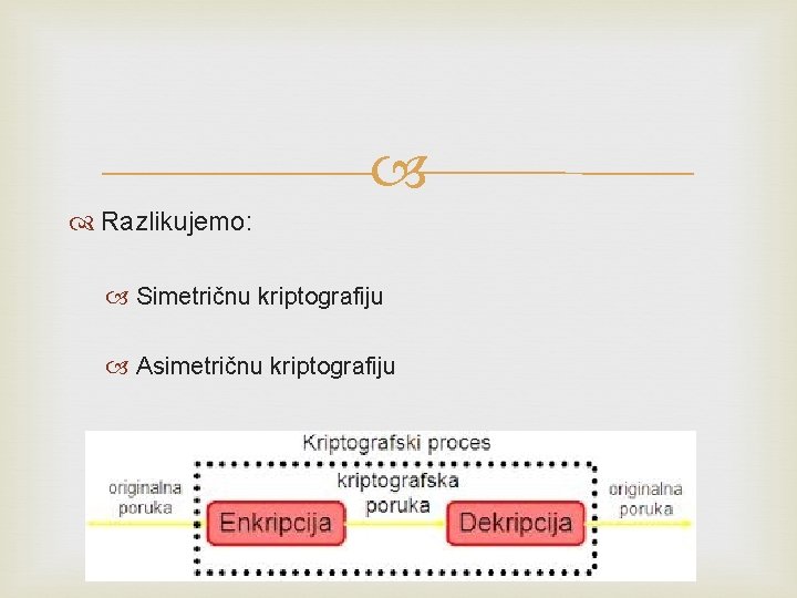 Razlikujemo: Simetričnu kriptografiju Asimetričnu kriptografiju Razlikujemo: Simetričnu kriptografiju Asimetričnu kriptografiju