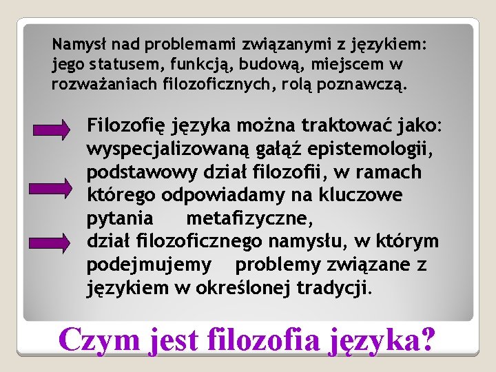 Namysł nad problemami związanymi z językiem: jego statusem, funkcją, budową, miejscem w rozważaniach filozoficznych, Namysł nad problemami związanymi z językiem: jego statusem, funkcją, budową, miejscem w rozważaniach filozoficznych,