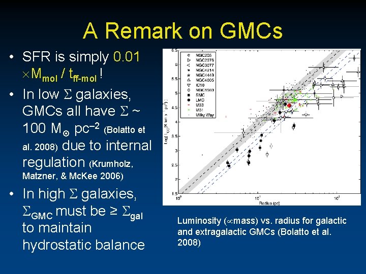A Remark on GMCs • SFR is simply 0. 01 Mmol / tff-mol !