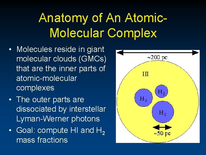 Anatomy of An Atomic. Molecular Complex • Molecules reside in giant molecular clouds (GMCs)