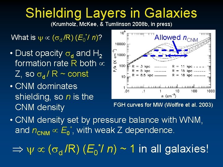 Shielding Layers in Galaxies (Krumholz, Mc. Kee, & Tumlinson 2008 b, in press) What