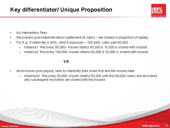 Key differentiator/ Unique Proposition • • • No Intervention Fees Recoveries post indemnification/ (settlement