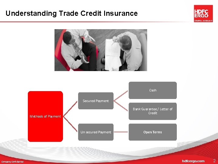 Understanding Trade Credit Insurance Cash Secured Payment Bank Guarantee / Letter of Credit Methods