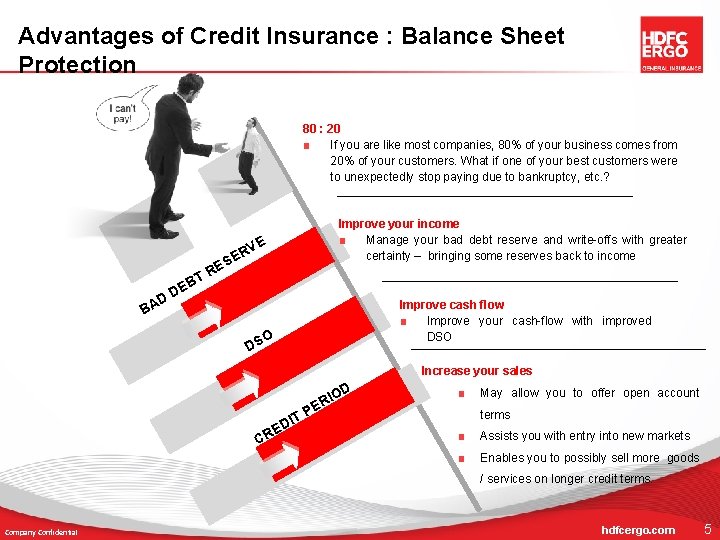 Advantages of Credit Insurance : Balance Sheet Protection 80 : 20 ■ If you