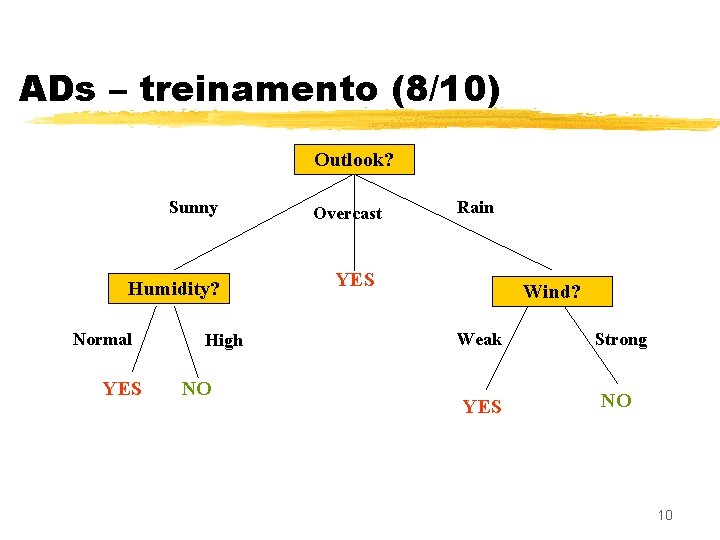 ADs – treinamento (8/10) Outlook? Sunny Humidity? Normal YES High NO Overcast Rain YES