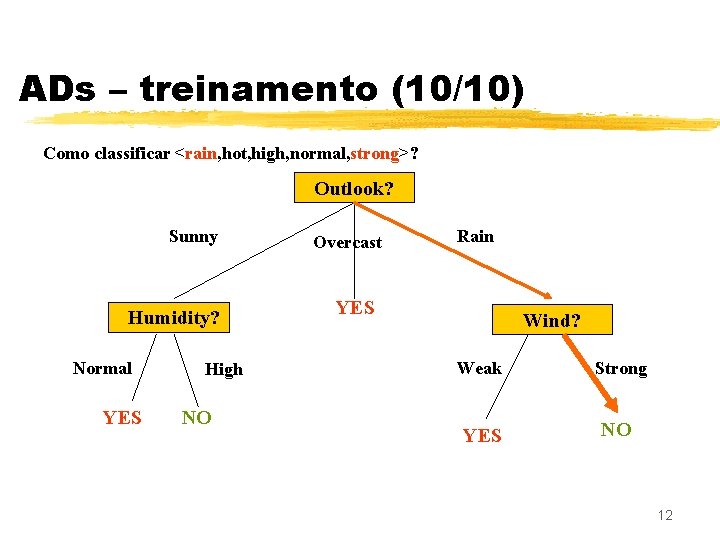 ADs – treinamento (10/10) Como classificar <rain, hot, high, normal, strong>? Outlook? Sunny Humidity?