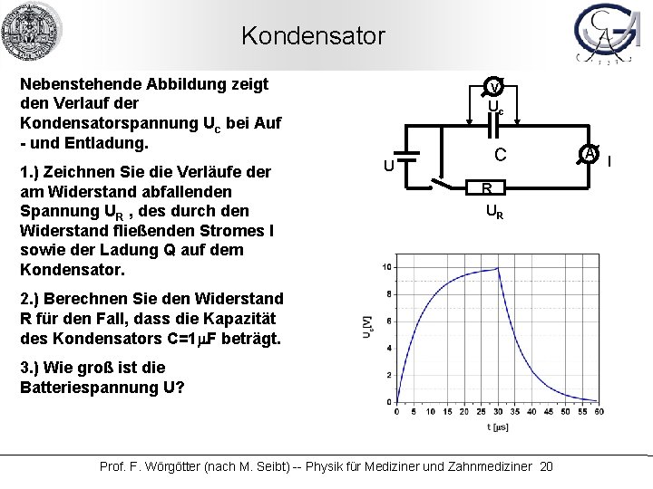 Kondensator Nebenstehende Abbildung zeigt den Verlauf der Kondensatorspannung Uc bei Auf - und Entladung.