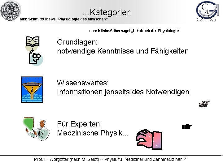 . . . Kategorien aus: Schmidt/Thews „Physiologie des Menschen“ aus: Klinke/Silbernagel „Lehrbuch der Physiologie“