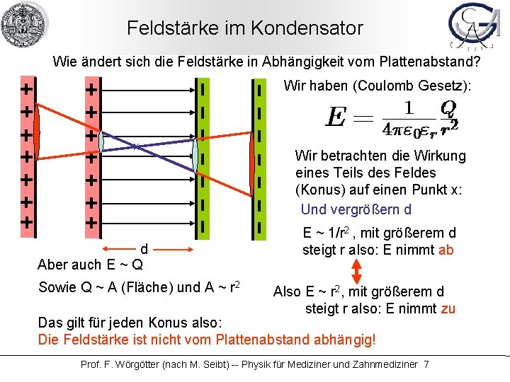 Feldstärke im Kondensator Wie ändert sich die Feldstärke in Abhängigkeit vom Plattenabstand? Wir haben