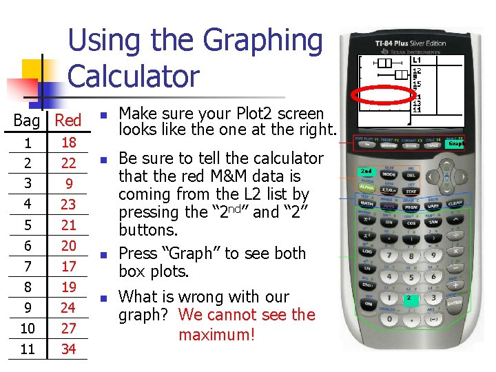 Using the Graphing Calculator Bag Red 1 2 3 4 18 22 5 6