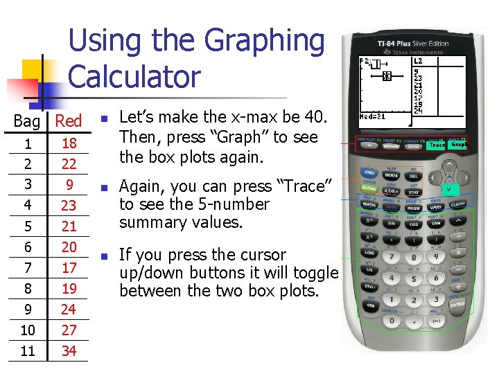 Using the Graphing Calculator 1 2 3 4 n 18 22 5 6 7