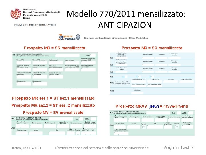 Modello 770/2011 mensilizzato: ANTICIPAZIONI Prospetto MQ = SS mensilizzato Prospetto MC = SX mensilizzato