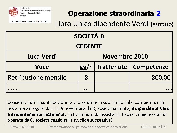 Operazione straordinaria 2 Libro Unico dipendente Verdi (estratto) Luca Verdi Voce SOCIETÀ D CEDENTE