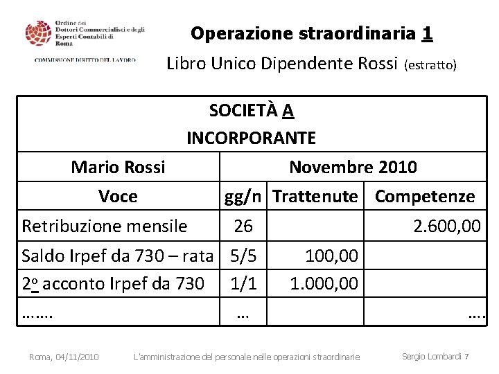 Operazione straordinaria 1 Libro Unico Dipendente Rossi Mario Rossi Voce SOCIETÀ A INCORPORANTE Novembre