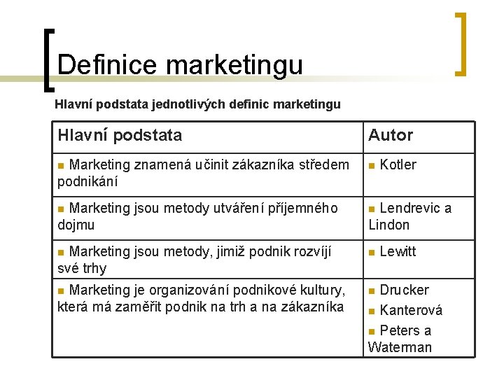 Definice marketingu Hlavní podstata jednotlivých definic marketingu Hlavní podstata Autor n Marketing znamená učinit