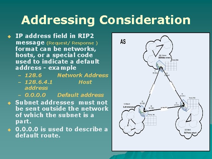 Addressing Consideration u IP address field in RIP 2 message (Request/ Response ) format