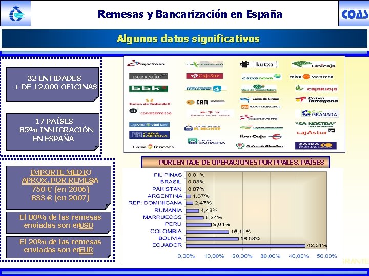 Remesas y Bancarización en España Algunos datos significativos 32 ENTIDADES + DE 12. 000